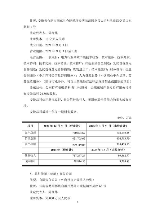 科创板上市委6月17日审核新致软件的再融资事项