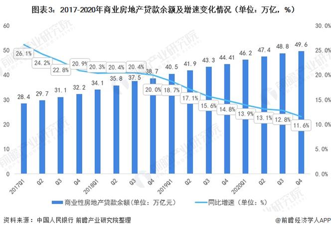 涉房贷款红线、财富金融布局 新晋10万亿国有行直面市场热点！今年重点发力五大方向