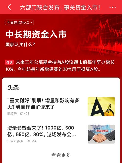A股潜水第一股又涨停 机构推崇“隐形冠军”造富能力