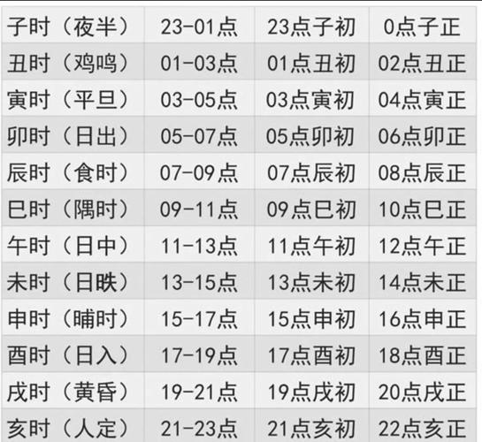 时间：2020-10-23    来源：网络转载
