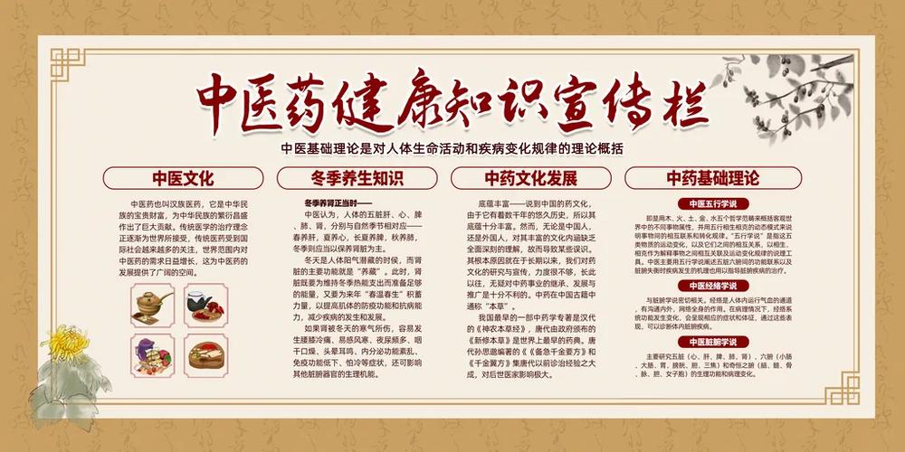加强中医药知识产权保护