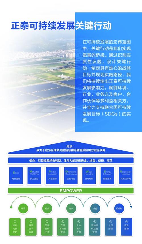 “明日蓝色经济”：探索临海优势和机遇，构建可持续的未来