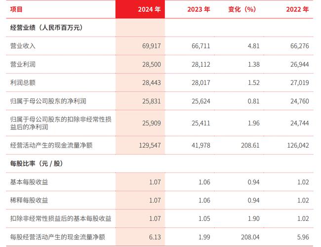 北京拟对首批43.5万家单位返还失业保险费 涉资金约9亿元