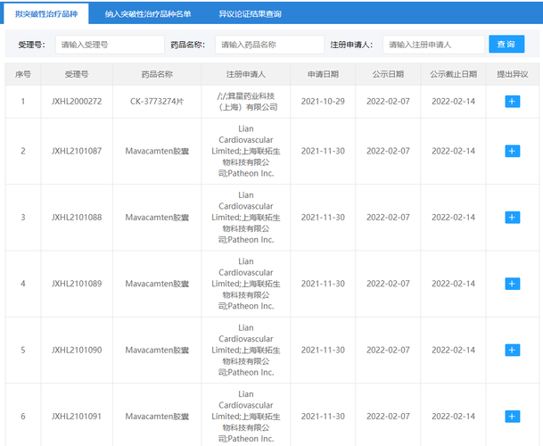 联拓生物宣布CAMZYOS (mavacamten)在新加坡获得上市批准