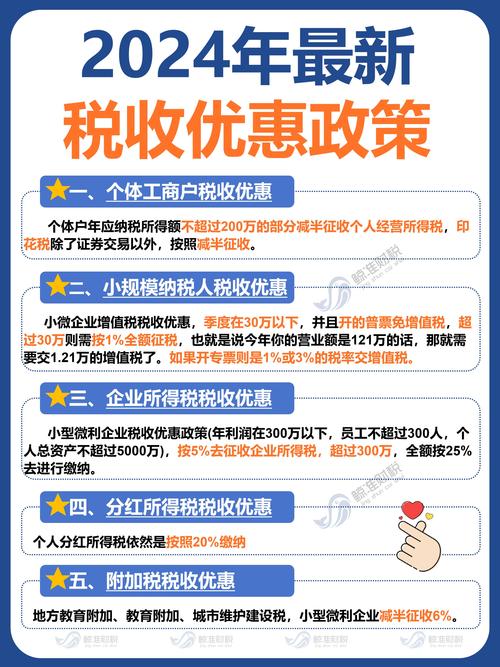 两部门：继续实施小微企业和个体工商户所得税优惠政策