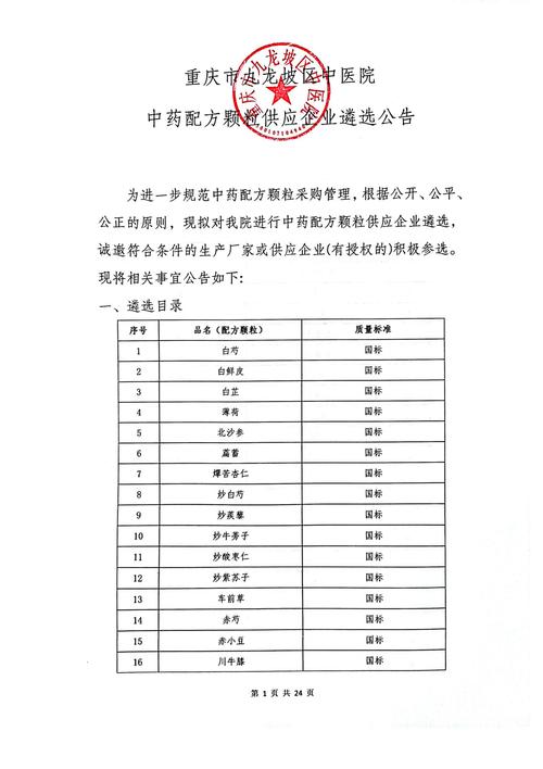 国家药监局:中药配方颗粒国家药品标准已颁布265个