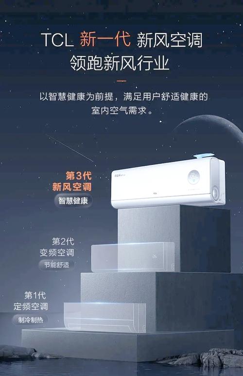 TCL“小蓝翼”实现室内环境全场景智慧健康管理