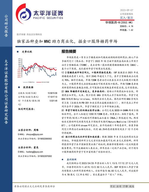 华领医药宣布临床研究的成功结果