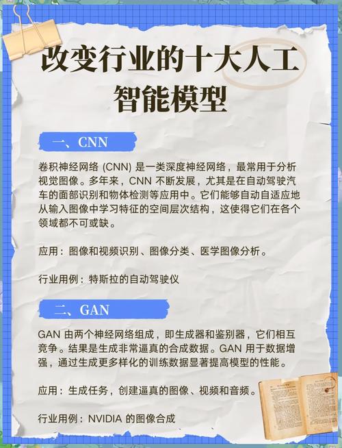 因为这25项技术 我们的世界已被改变