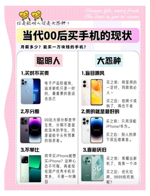 00后最关注的手机品牌是哪个？居然不是华为和小米
