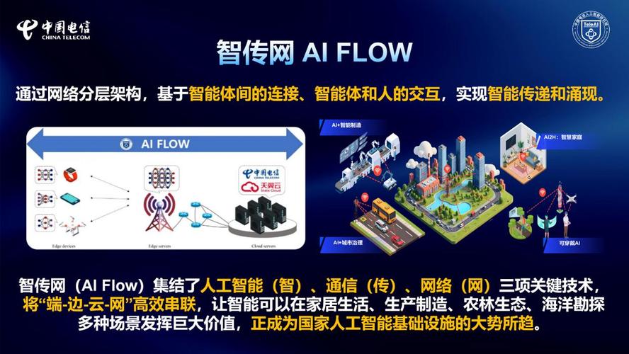 中国电信人工智能研究院(TeleAI)正式揭牌