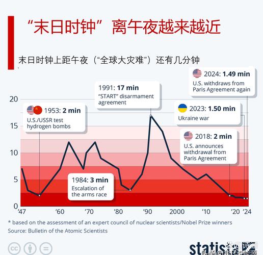 时间：2023-09-01    来源：网络转载