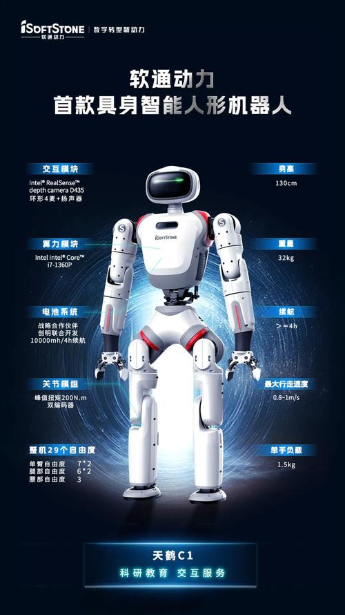 Wisson Robotics 通用软体机器人将在 CES 2025 首次亮相