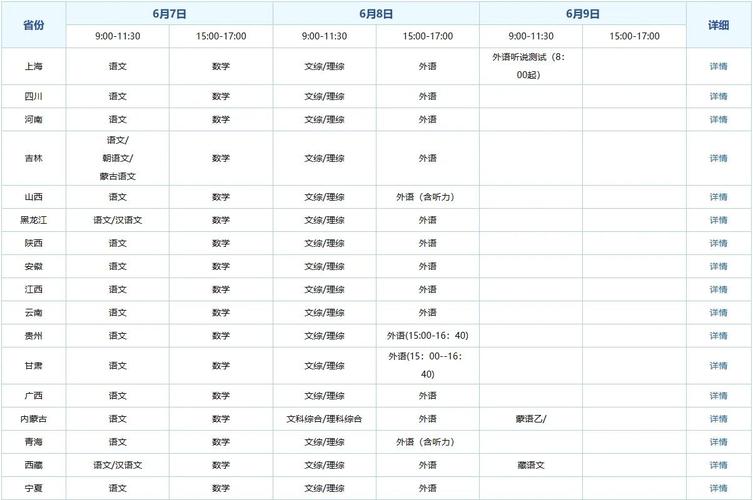 时间：2023-08-16    来源：网络转载