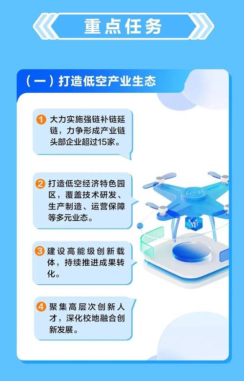 技术创新引领 深化拓展低空经济更广泛应用场景