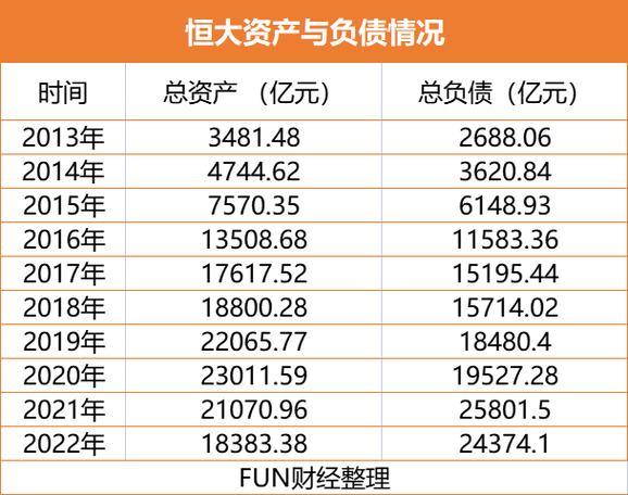 庞大集团预计去年亏损至少60亿元，仍陷资金链危机