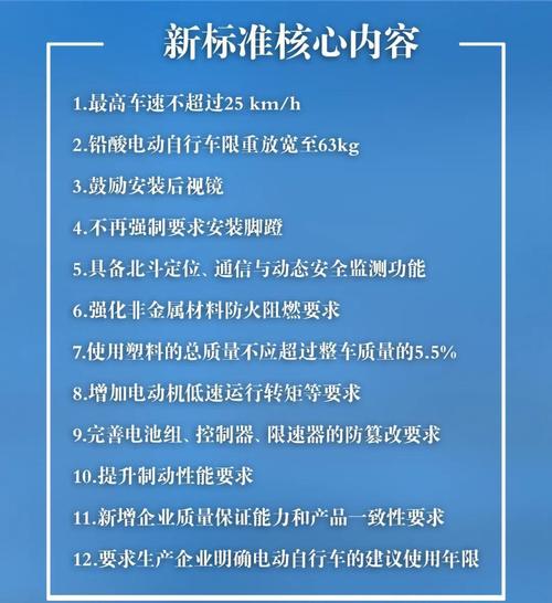 工信部对传统汽车生产一致性违规企业作出处理
