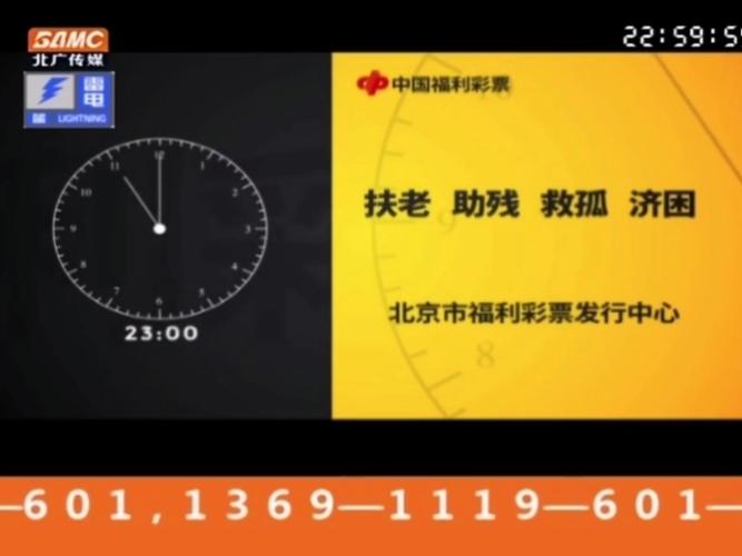 时间：2022-11-11    来源：网络转载