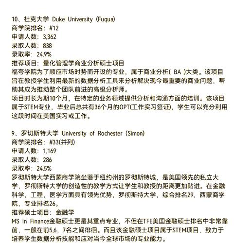 尽管受学费成本的担忧和美国的“大辞职潮”影响,潜在学生对商学院的兴趣依然未减