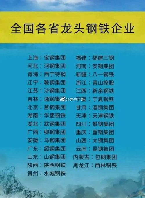 国内钢企加快重组调整布局