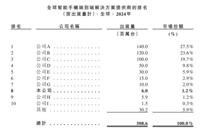 准生证下发:转基因概念股跨年涨停 股东趁机出货
