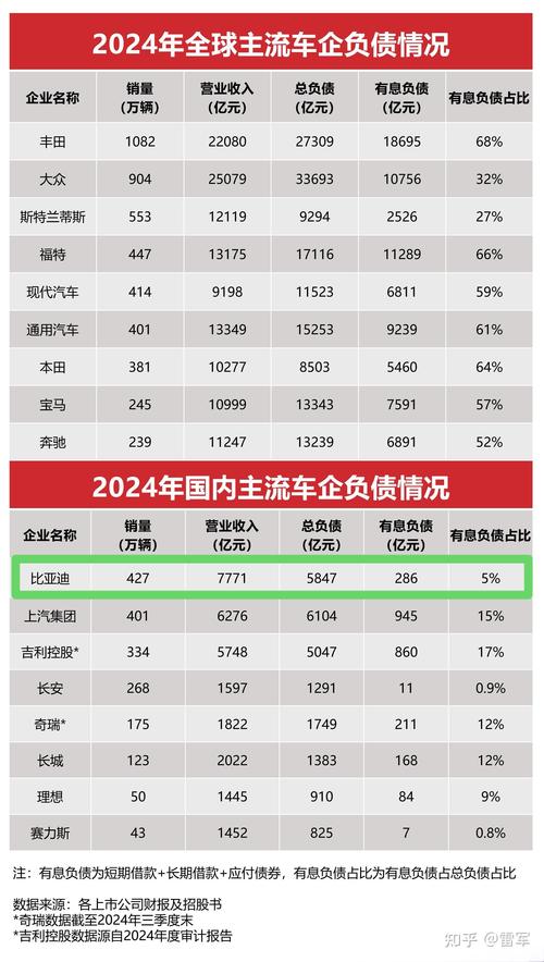 恒大汽车卖出数万台全是靠员工下的单？官方回应来了