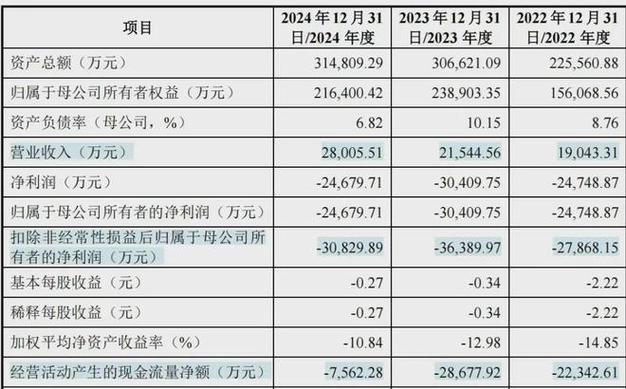 绿城中国拟分拆绿城管理上市 代建独角兽毛利率超50%