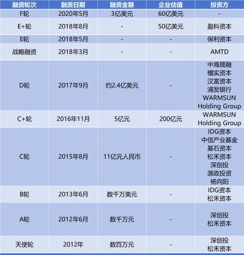 绿城中国拟分拆绿城管理上市 代建独角兽毛利率超50%