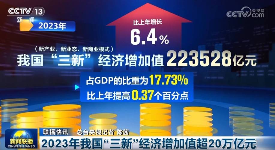 出行产业中的“三新”经济：新业态注入增长新动能