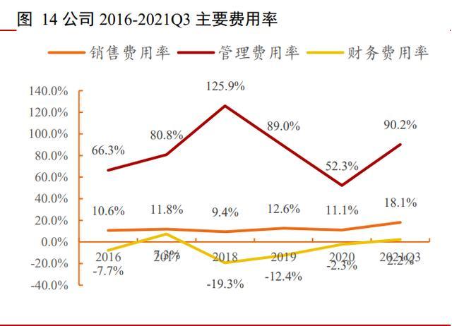 数字健康研究:爱沙尼亚超越丹麦成为欧洲电子健康冠军