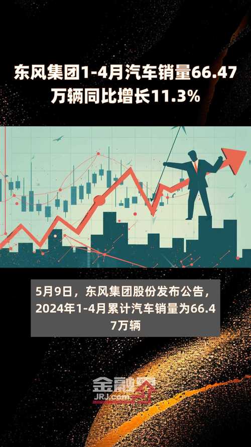 东风汽车2020累计销量为17.26万辆 同比增长7.80%