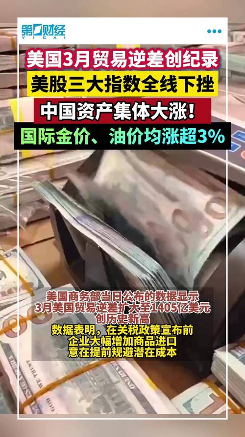 美股三大指数震荡整理 国际油价走低