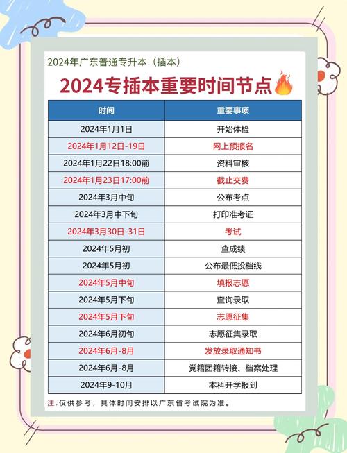 时间:2024-05-23 来源:网络转载