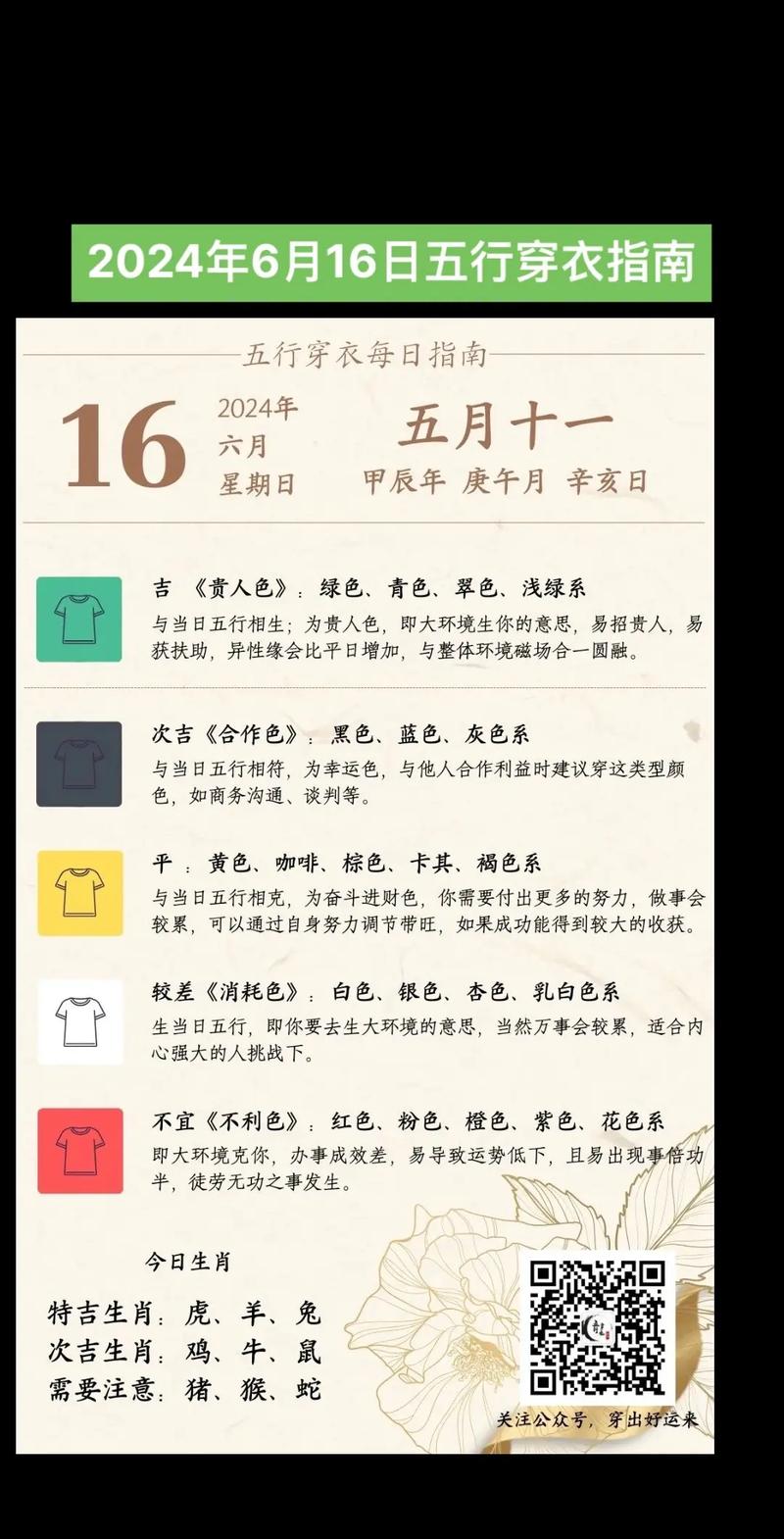 时间：2024-05-23    来源：网络转载