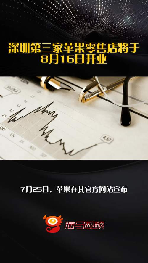 苹果42家中国零售店29家已开业 营业时间缩至8小时