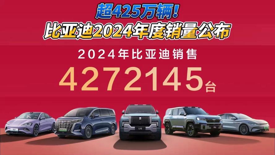 比亚迪销量连续四个月下滑 燃油车年内首现增长