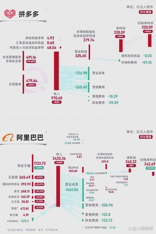 Ingredion Incorporated 公布 2023 年第四季度和全年强劲业绩