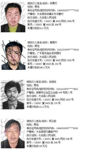 暴风集团股价闪崩:1月份19次被法院列入执行人名单