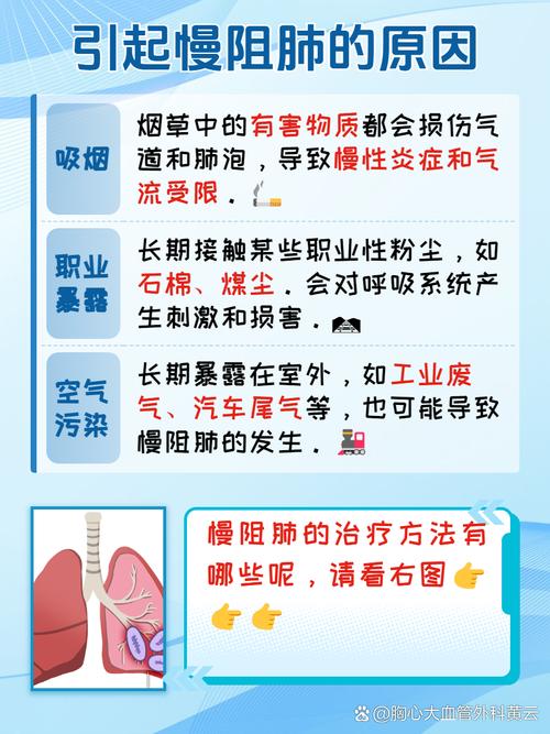 我国慢阻肺病和哮喘患者总数过亿 早期症状隐匿延误患者诊疗