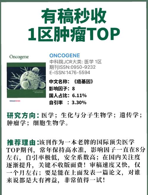 关键的临床前肿瘤学平台扩大