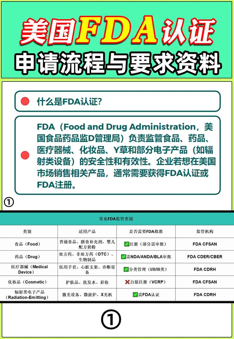 PRA Health Sciences任命FDA高级官员