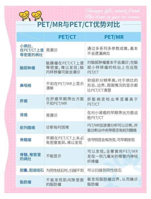 Monopar的uPA抗体片段放射性示踪剂对乳腺癌PET成像的潜力