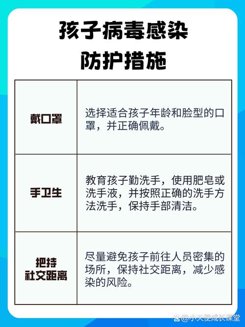 学习如何防范下一次疫情