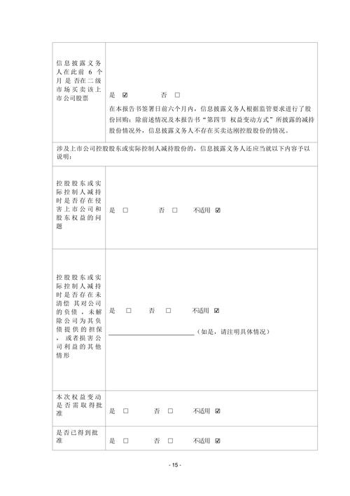 WHR Group, Inc.提供免费员工调动政策审核
