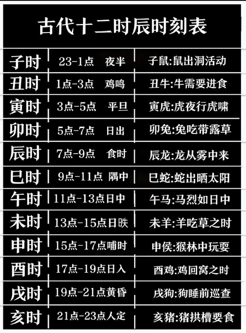 时间:2020-12-14 来源:网络转载