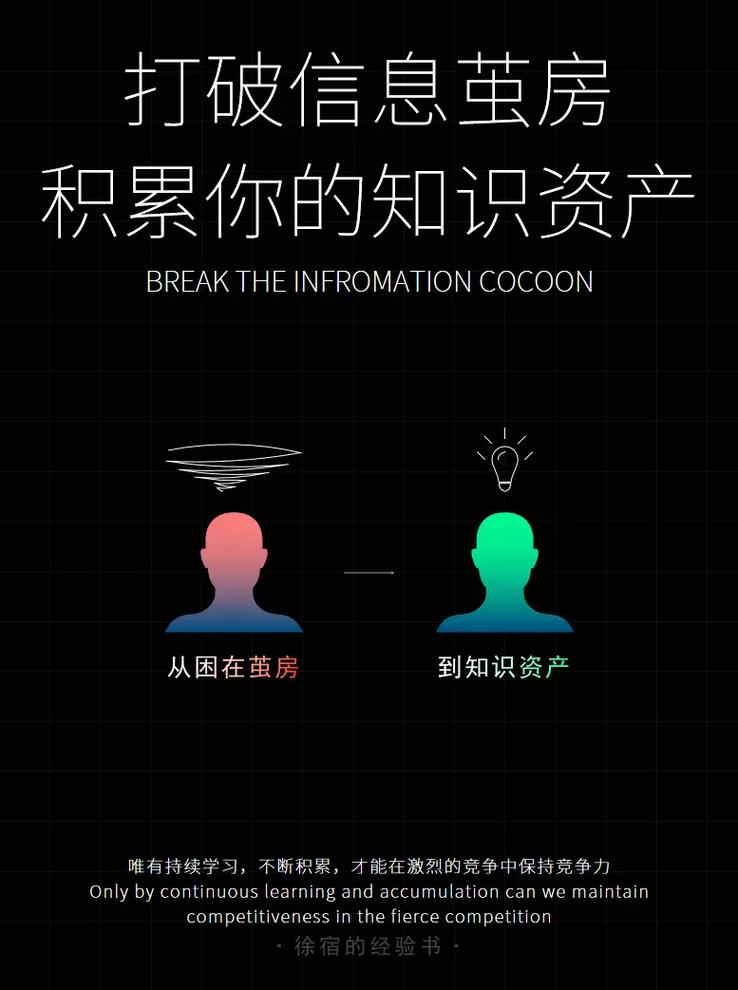 个性化推荐≠信息茧房：对算法与茧房效应的误读澄清