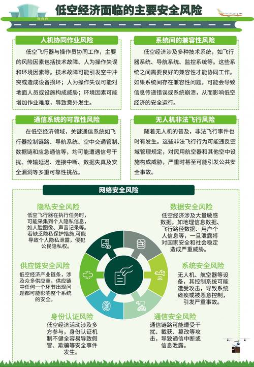 新型零信任网络安全市场洞察报告重点介绍