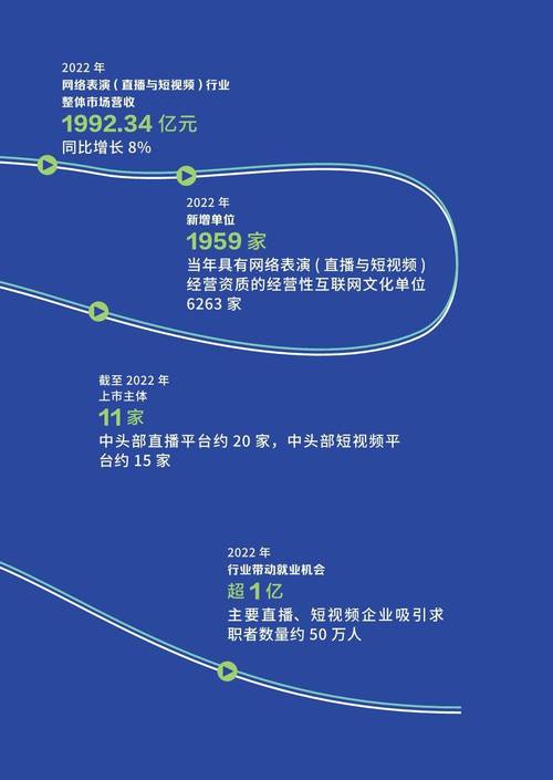 时间:2022-03-04 来源:网络转载