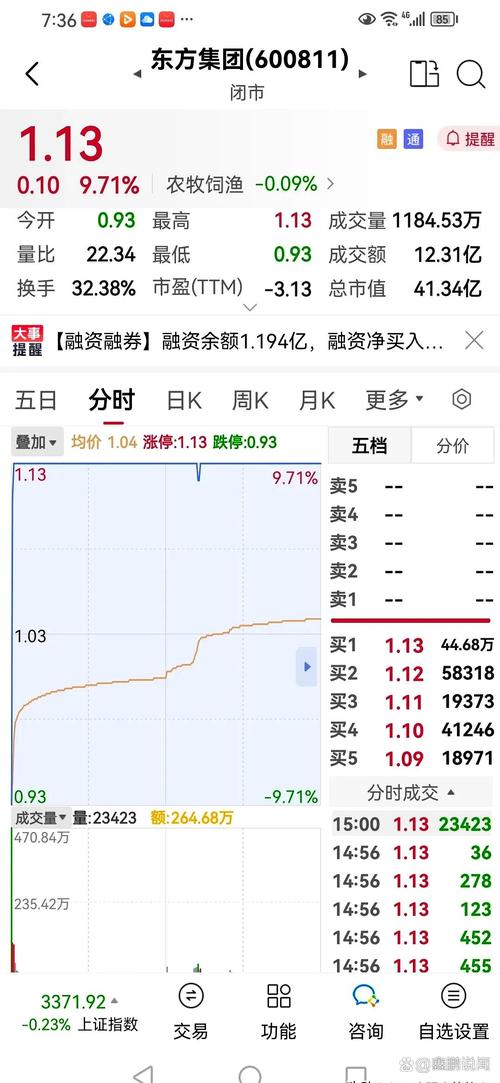 搭上新冠病毒试剂概念股价破纪录 东方生物提示风险