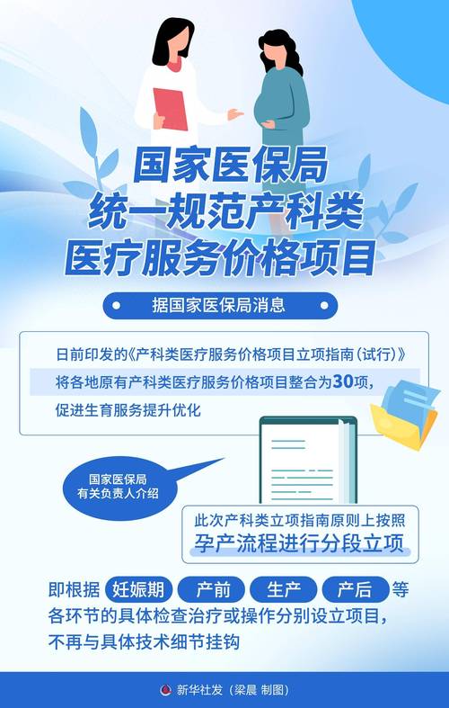 国家医保局出台医疗服务价格项目立项指南 加快推动中医药产业现代化